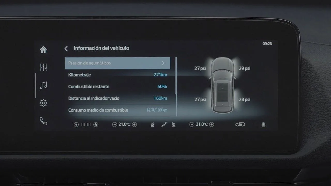 Sistema de Monitoreo de Presión de Neumáticos (TPMS)